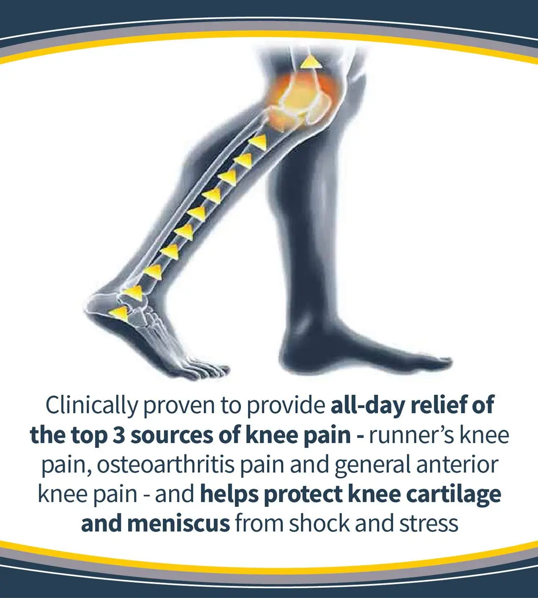 Dr. Scholl's Knee Pain Relief Orthotics for Women's 5.5-9 | Immediate & All-Day Pain Relief with Shock Guard - view 5