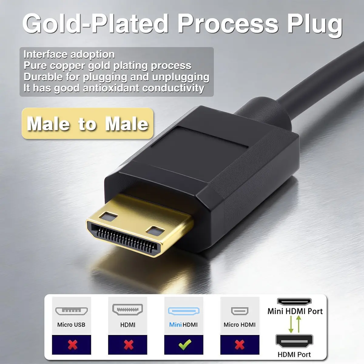 Duttek Ultra-Thin Mini HDMI to HDMI Coiled Cable 2.5M (8FT) | Supports 4K@60Hz, 1080p, 3D - view 2
