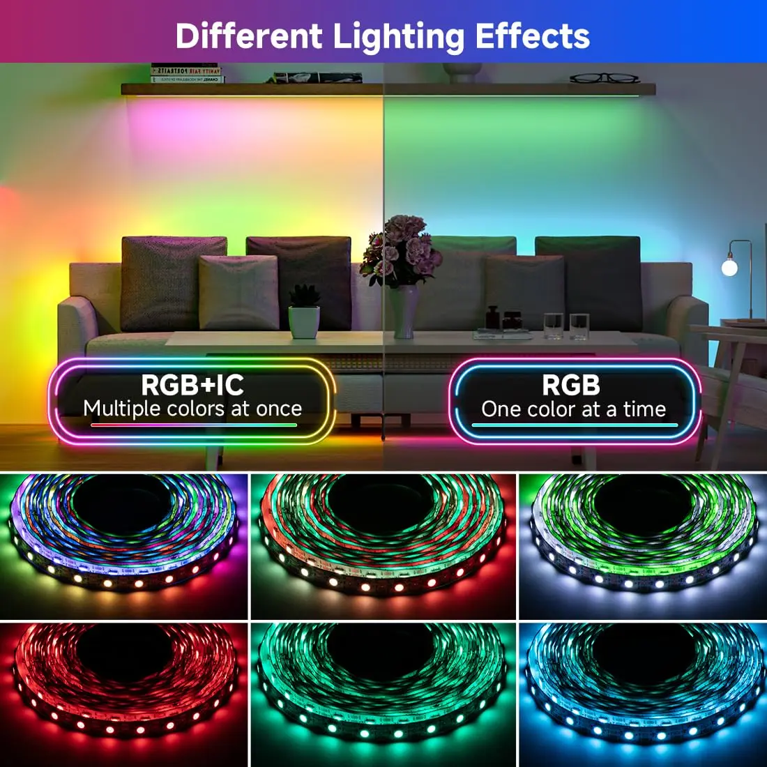 BTF-LIGHTING WS2812B IC RGB LED Strip 3.2FT 144LED IP30 | Individually Addressable & UL Listed - view 6