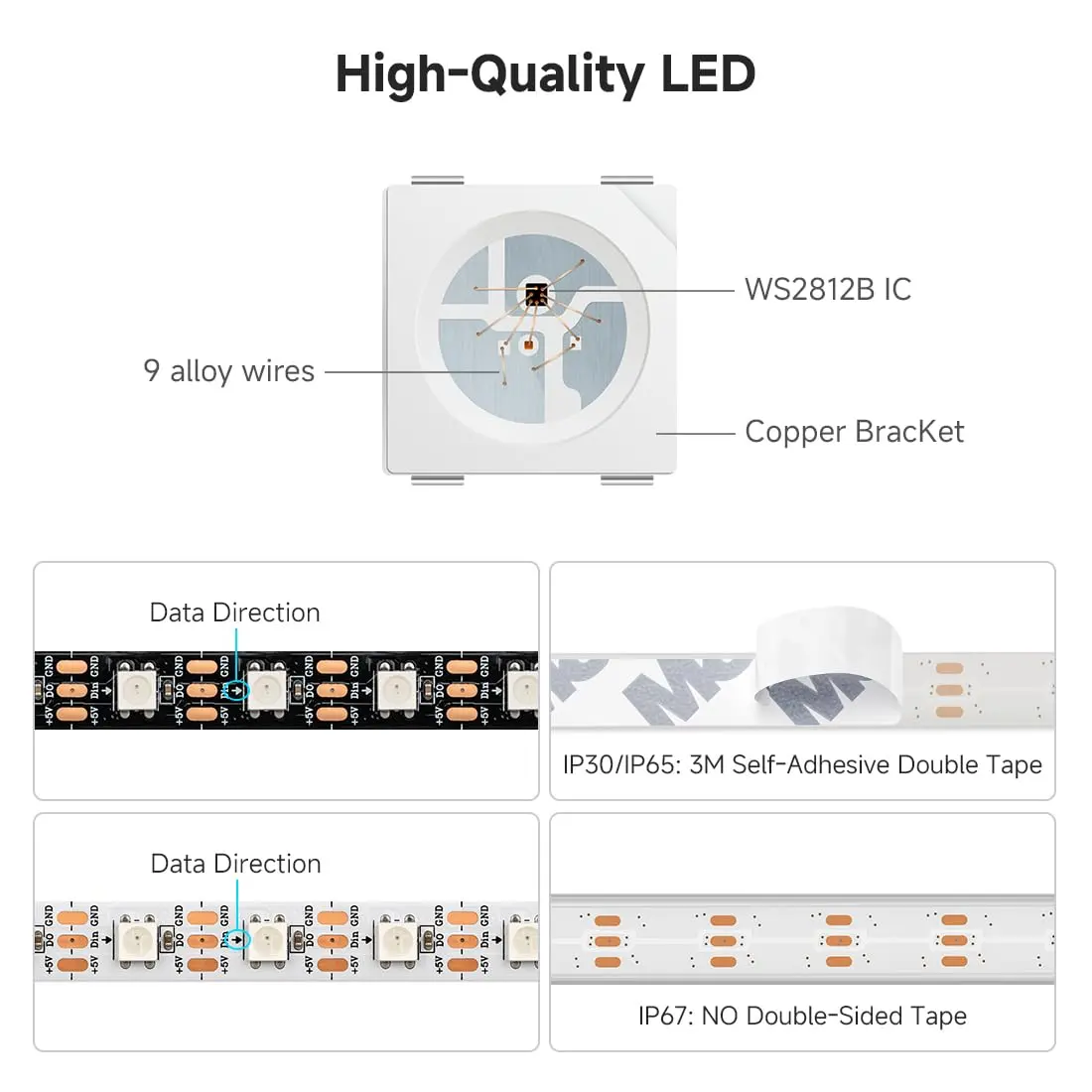 BTF-LIGHTING WS2812B IC RGB LED Strip 3.2FT 144LED IP30 | Individually Addressable & UL Listed - view 3