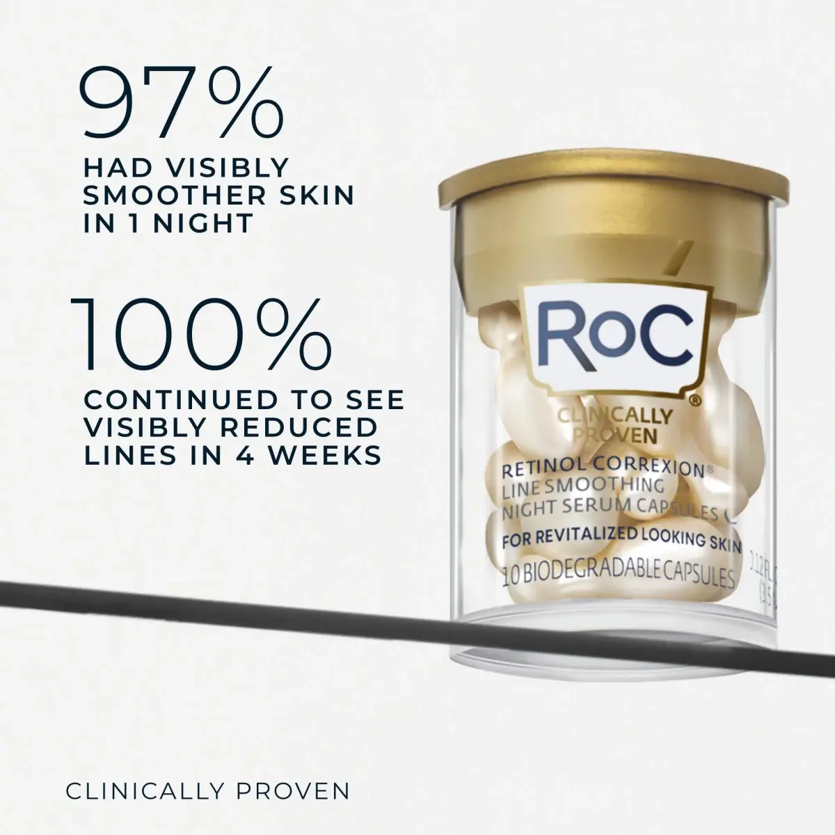 RoC Retinol Correxion Line Smoothing Night Serum Capsules 10 Count | Fragrance-Free Anti-Aging Treatment for Wrinkles - view 3
