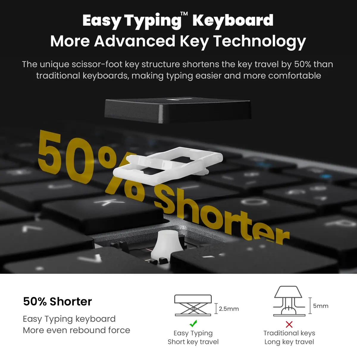 cimetech Wireless Keyboard and Mouse Combo Grey Black | Quiet Scissor-Switch Keys & 2.4GHz Plug-and-Play - view 2