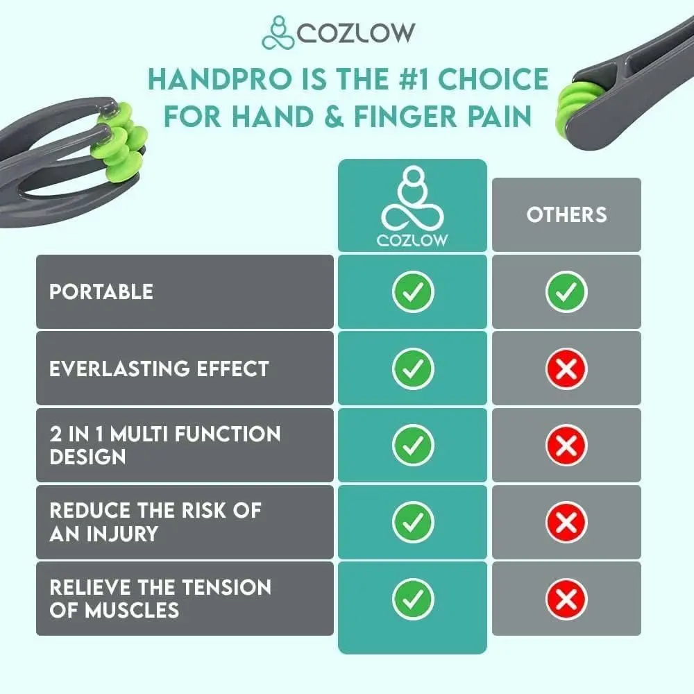 COZLOW Dual-Sided Finger Massager for Arthritis & Carpal Tunnel Relief | 17.78cm (7in) Length - view 5