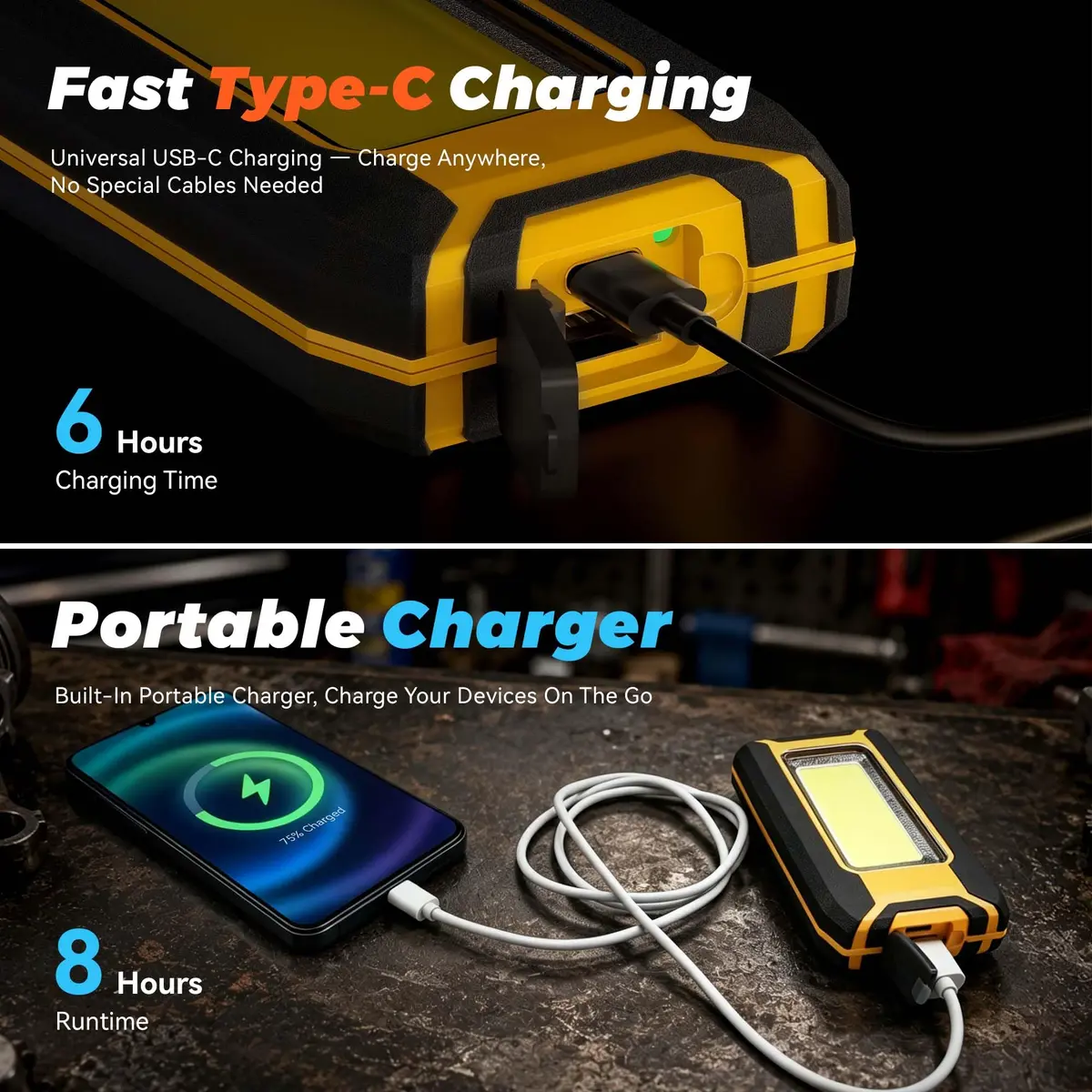 innofox 2-Pack LED Rechargeable Magnetic Work Light 1500 Lumens | Versatile & Durable, 3 Modes, USB Power Bank, Drop-Tested - view 3