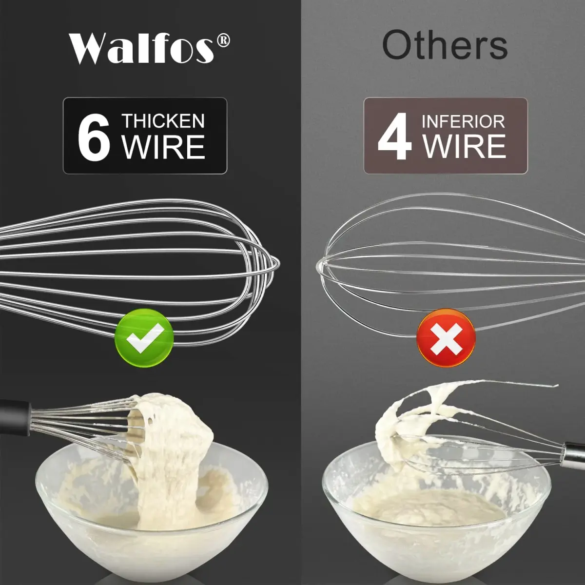 Walfos Stainless Steel Balloon Whisk Set (7"+9"+11") | 3-Piece Heavy Duty Egg Frother for Cooking - view 6
