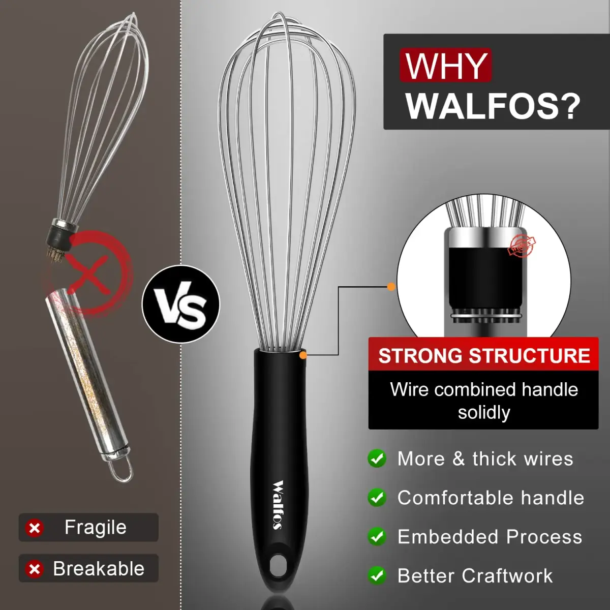 Walfos Stainless Steel Balloon Whisk Set (7"+9"+11") | 3-Piece Heavy Duty Egg Frother for Cooking - view 3