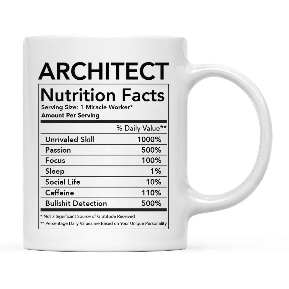 Andaz Press Funny 11oz Ceramic Coffee Mug for Architects | Humorous Nutritional Facts Design - main product image