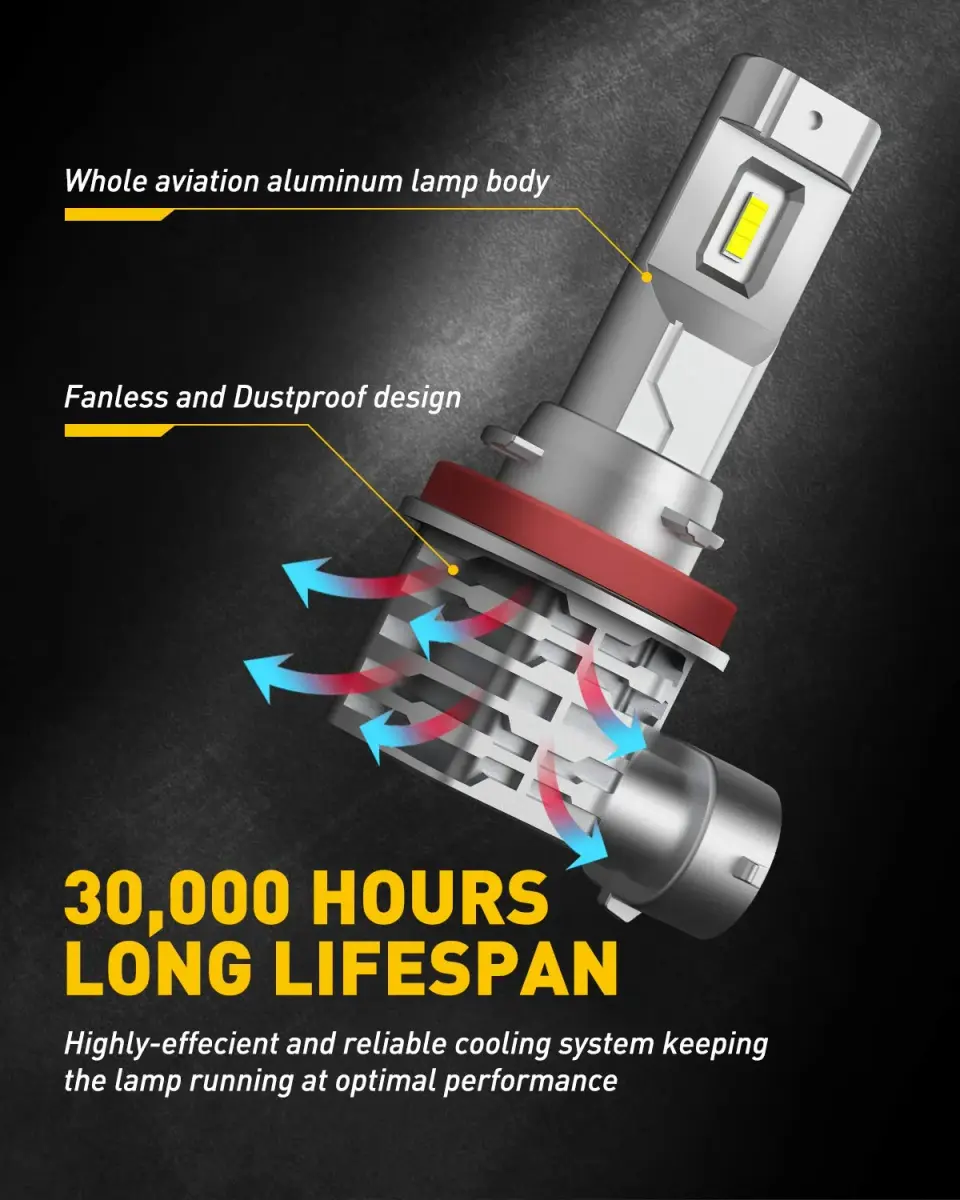 AUXITO H11/H8/H16 LED Fog Light Bulbs 6500K Cool White 6000LM (Pack of 2) | Fanless Design for Brighter Fog & DRL - view 5