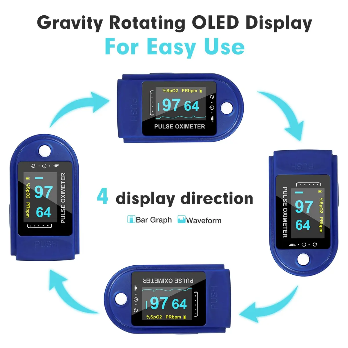 Easy@Home Fingertip Pulse Oximeter with Waveform Display | Accurate & Portable for Sports & Aviation - view 4