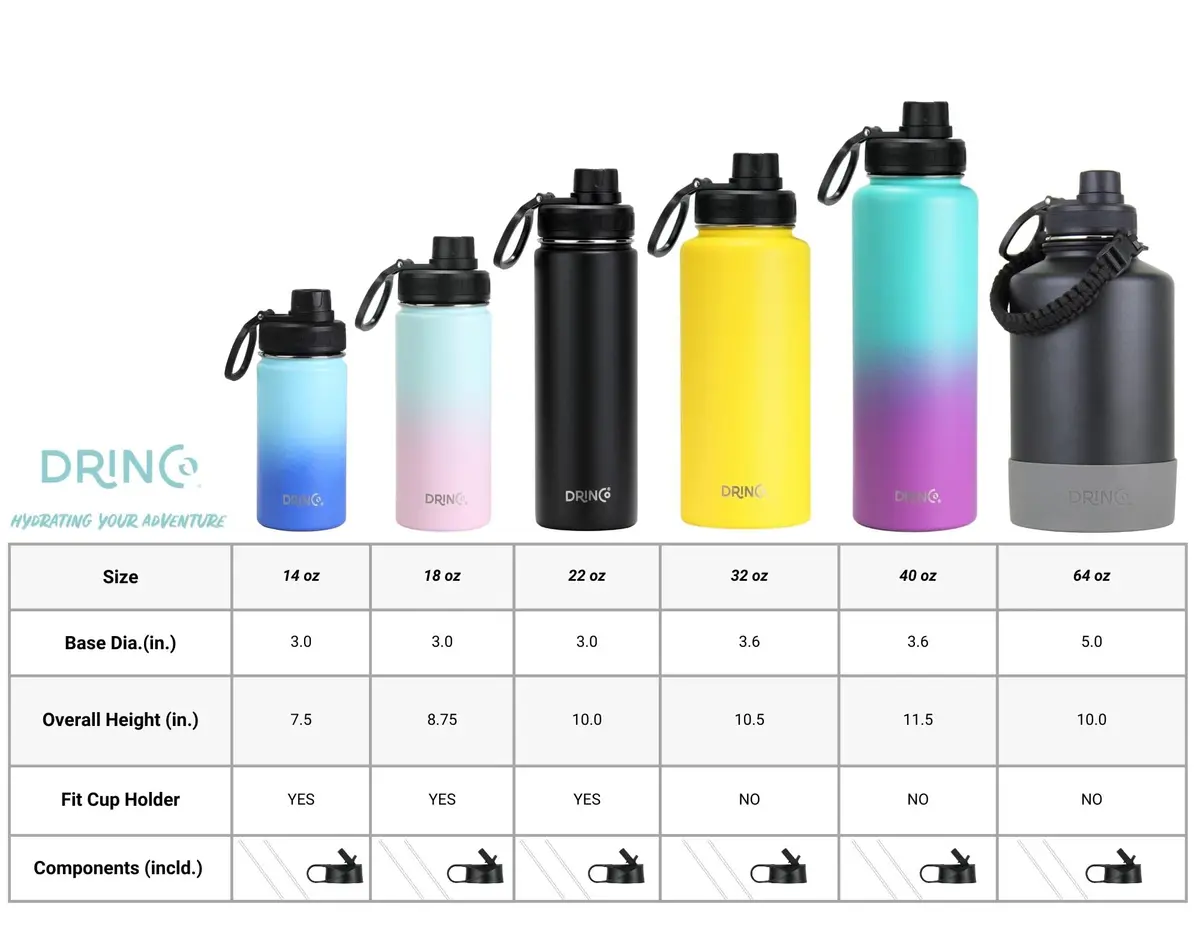 Drinco Stainless Steel Water Bottle 32oz Vacuum Insulated Wide Mouth Leak Proof Keep Cold Sport Camping Hiking - view 5