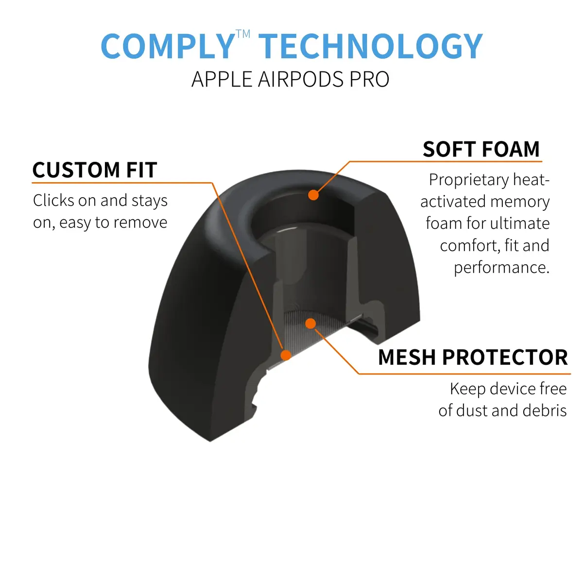 Comply Memory Foam Replacement Ear Tips for Apple AirPods Pro 1 & 2, Black, Large (3 Pairs) | Ultimate Comfort & Secure Fit - view 6