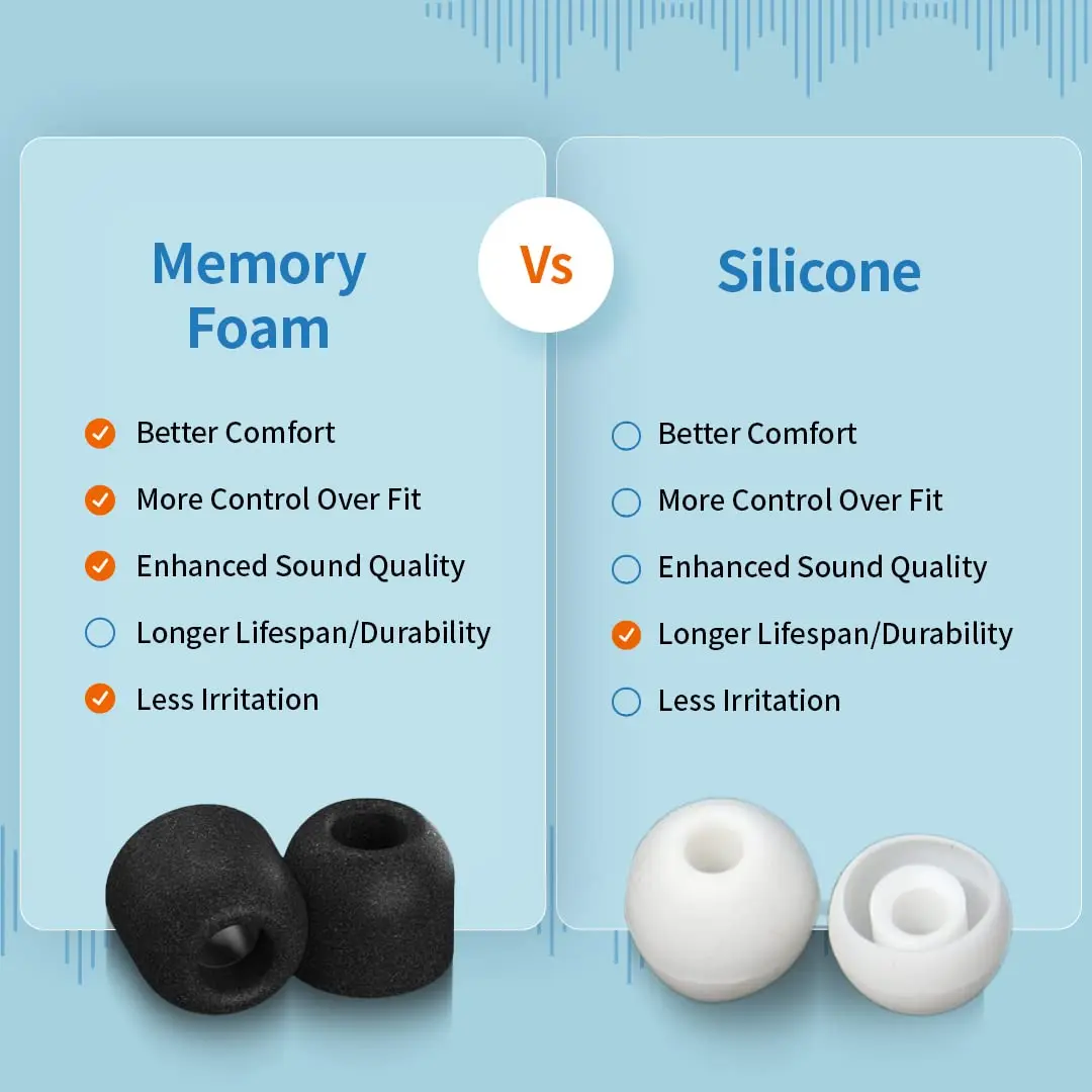 Comply Memory Foam Replacement Ear Tips for Apple AirPods Pro 1 & 2, Black, Large (3 Pairs) | Ultimate Comfort & Secure Fit - view 7