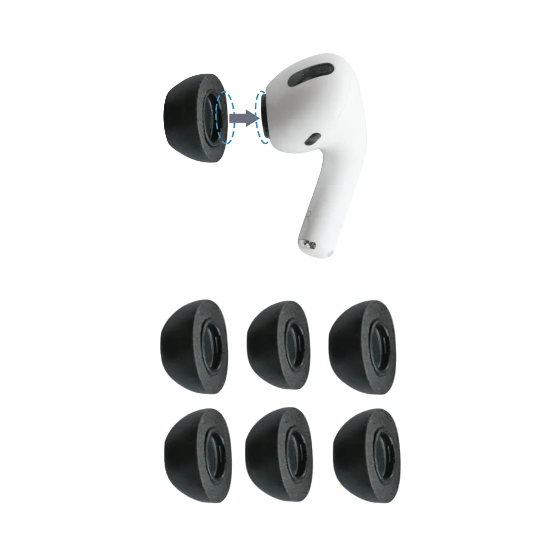 Headphone Earpad
