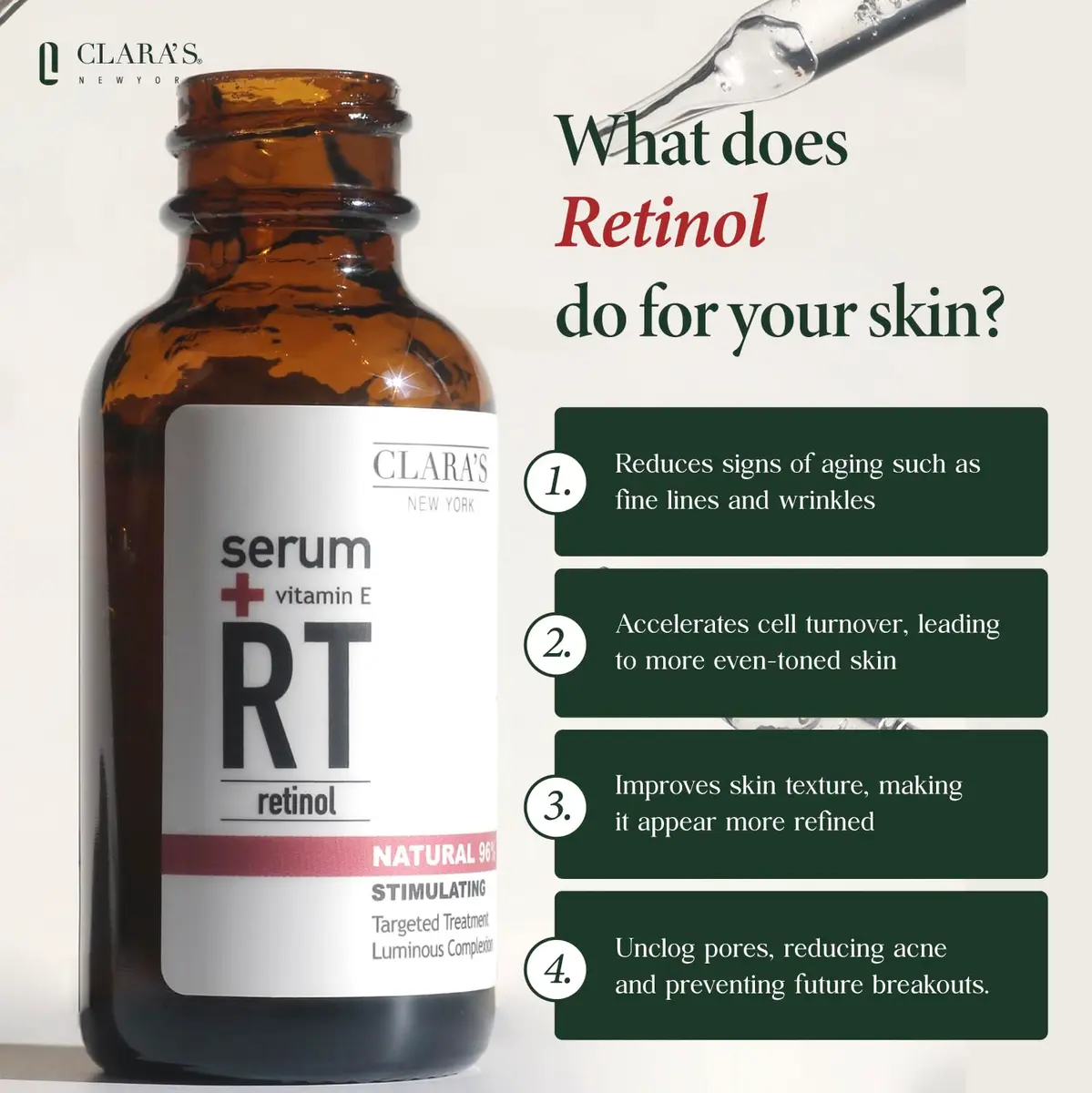 CLARA'S NEW YORK Retinol Facial Serum with Vitamin E | Hydrating & Firming 30ml - view 2