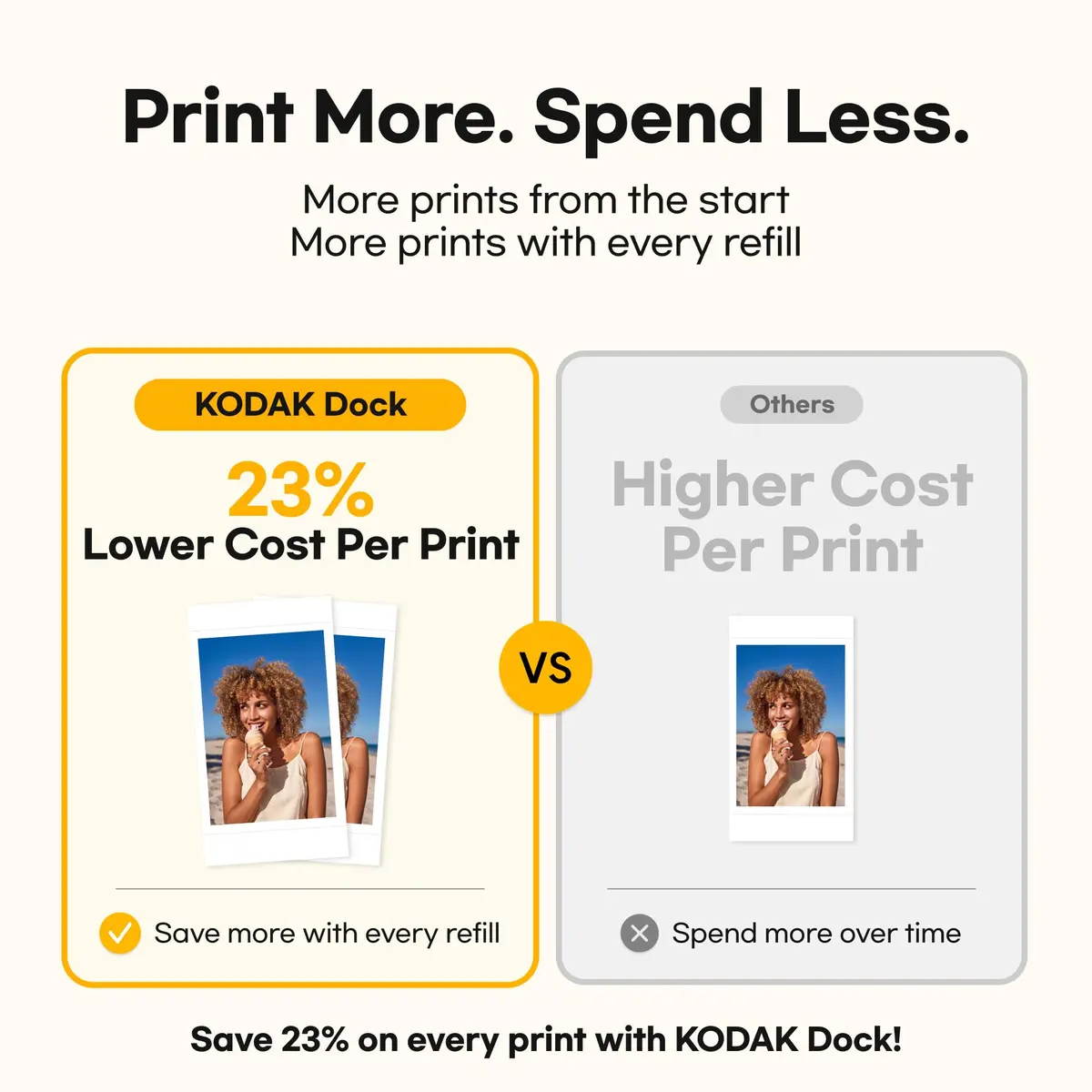 KODAK Dock Plus 4x6 Photo Printer with Docking Station & 50 Sheets | Smartphone Compatible, 4PASS Dye Sublimation, Water & Fade Resistant - view 4