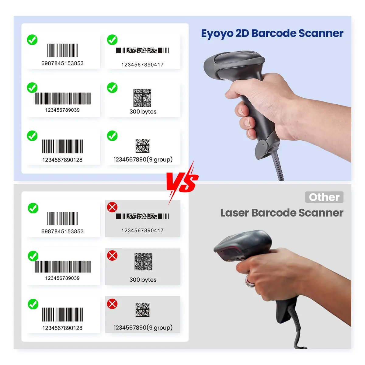 Eyoyo EY-H2 Handheld USB Wired 2D Barcode Scanner 16cm (6.29in) | POS Mobile Payment Reader - view 2