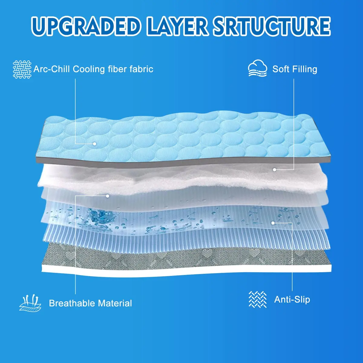 dgdgbaby Portable Dog Cooling Mat 40 in | Instant Summer Relief for Large Pets - view 5