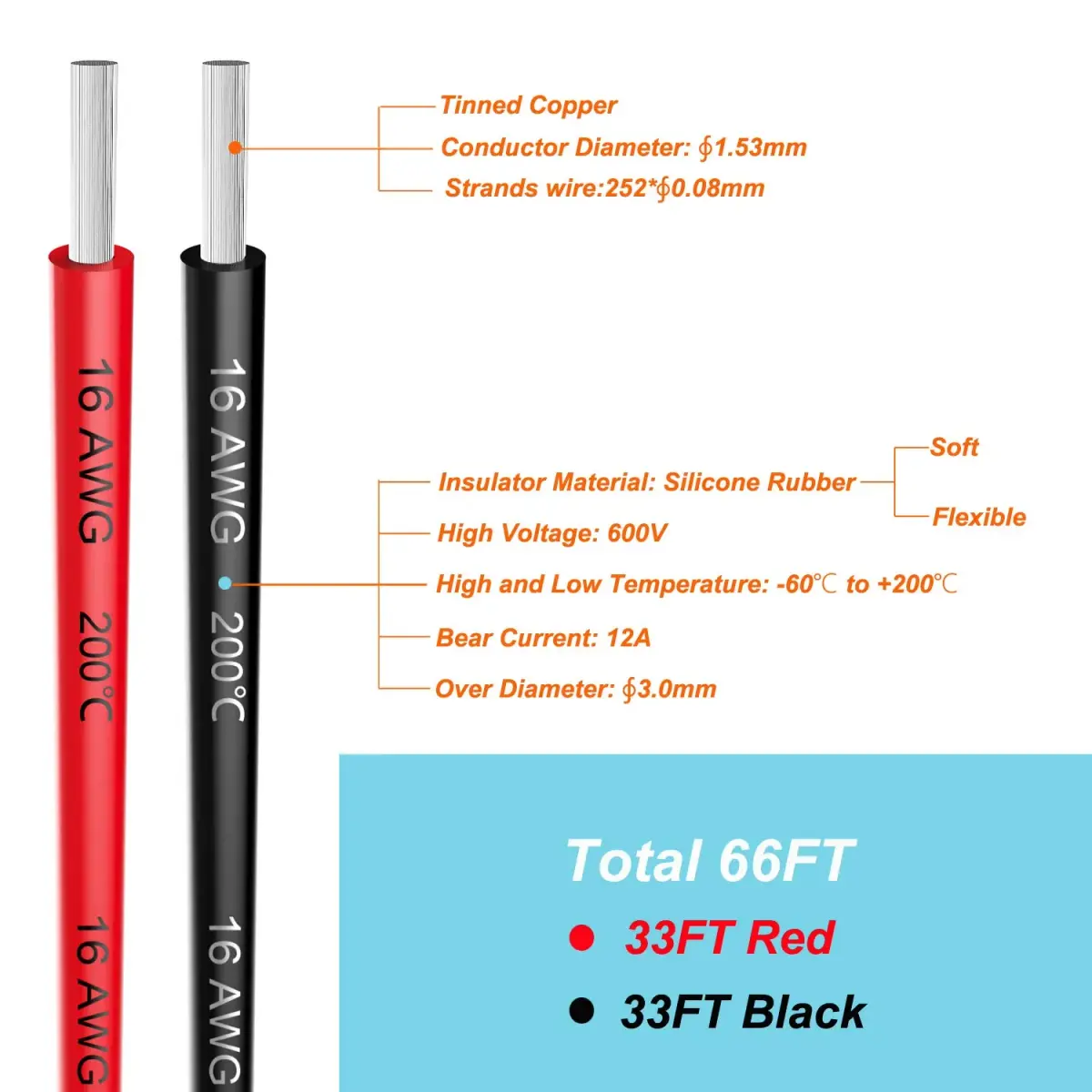 Haerkn 16 AWG Silicone Wire 2 Colors 66 ft (33m) | Ultra Flexible Tinned Copper - view 2