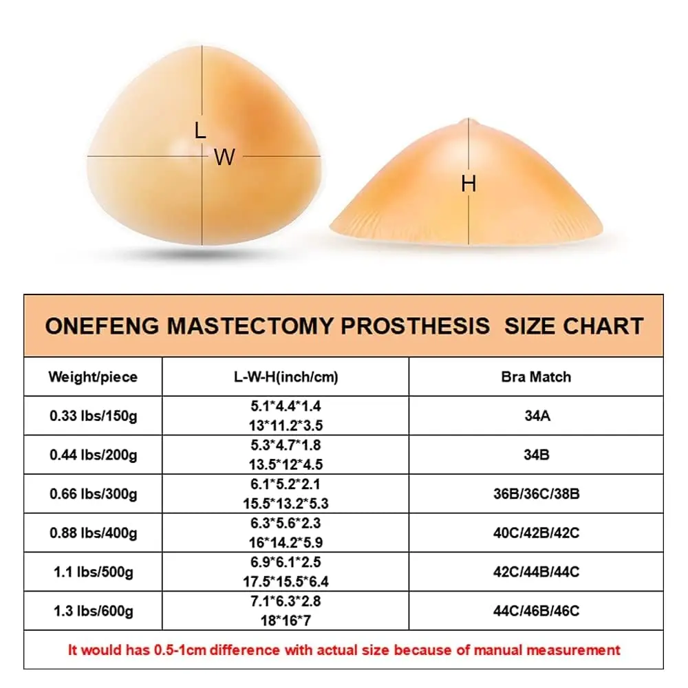 ONEFENG Triangle Silicone Breast Form Mastectomy Prosthesis Concave Bra Enhancer Inserts (1 Piece, 300g / 10.58 oz) - view 5