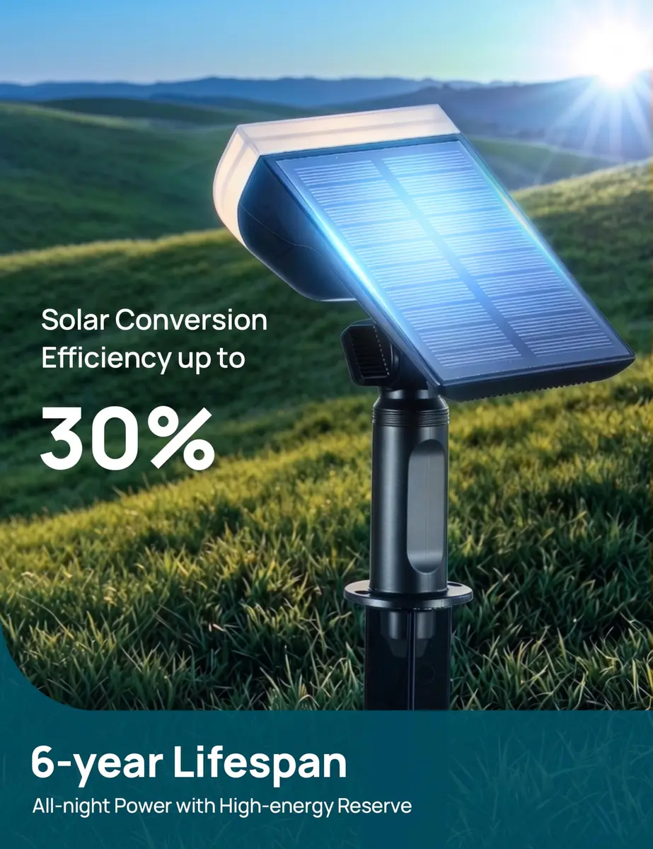 Linkind Solar Lights Outdoor Waterproof LED Spotlights 2 Pack | 650 Lumens, IP65 Weatherproof, Dusk-to-Dawn, Warm White - view 3