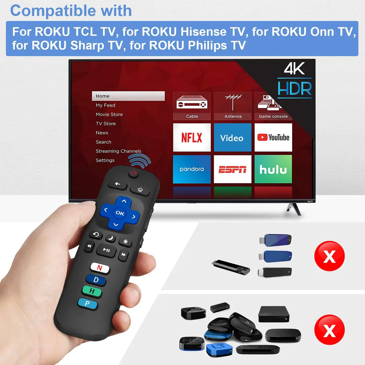 LOUTOC Replacement RC280 RC282 Remote Control for TCL Roku TVs | Infrared Universal Remote - view 3