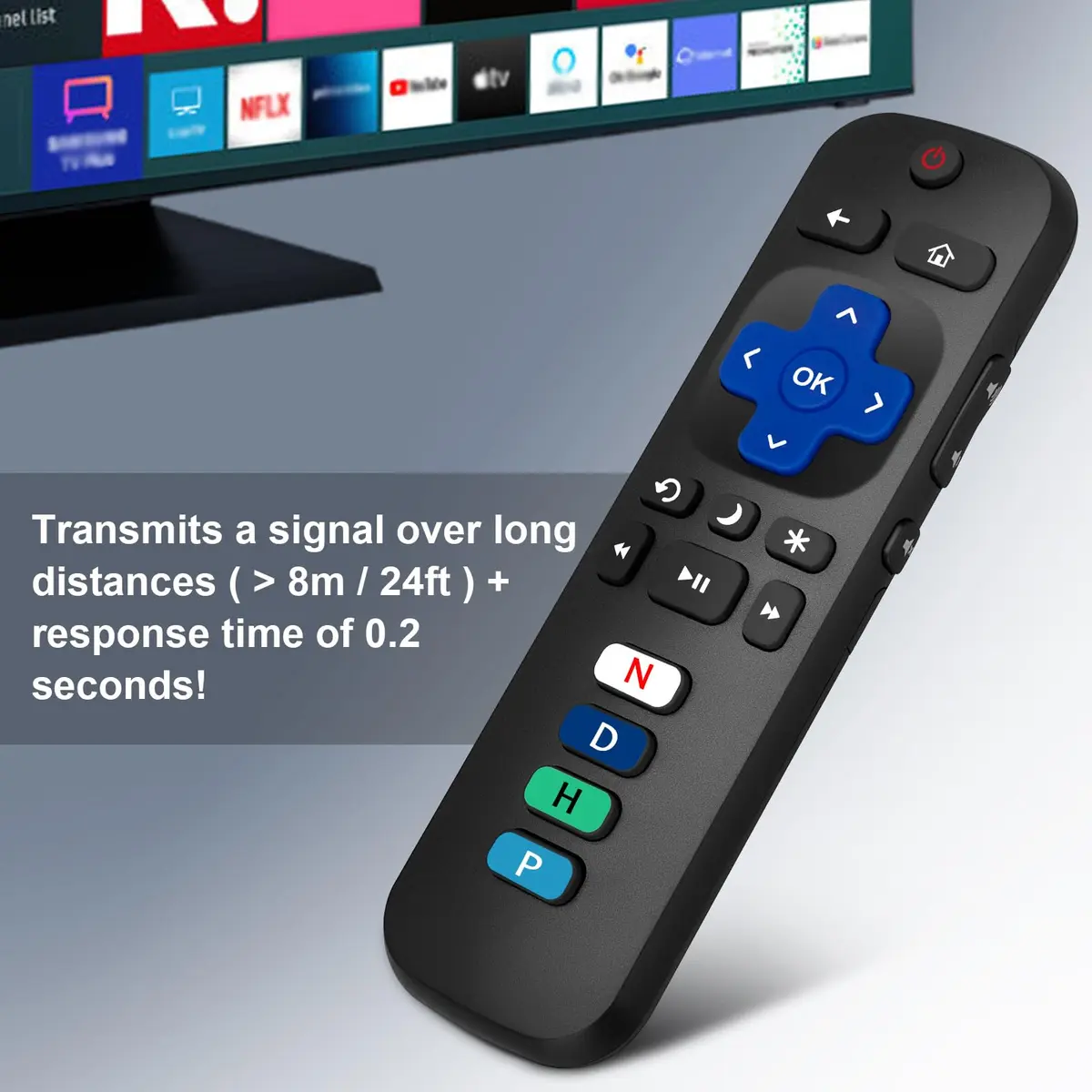 LOUTOC Replacement RC280 RC282 Remote Control for TCL Roku TVs | Infrared Universal Remote - view 4