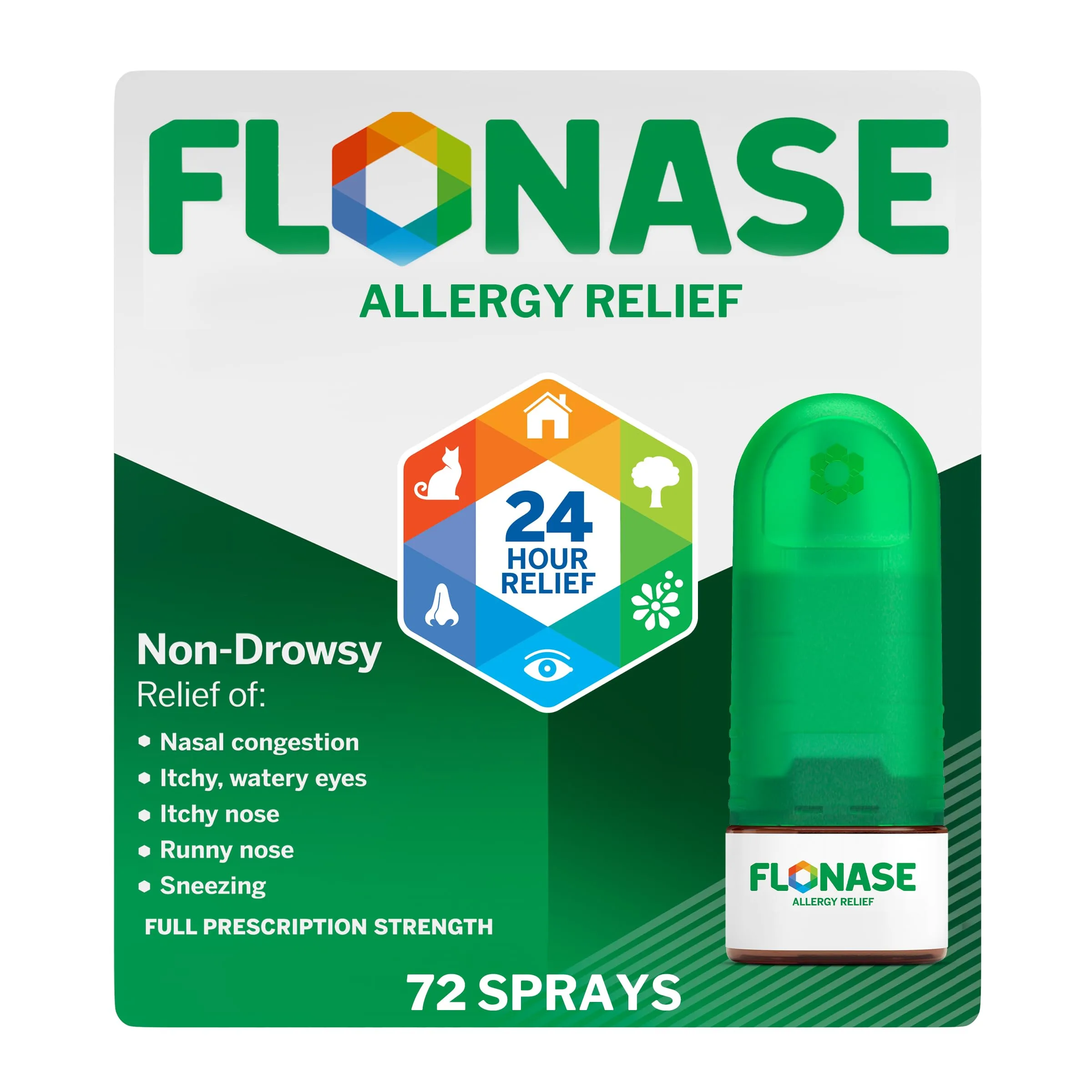 Allergy Medicine