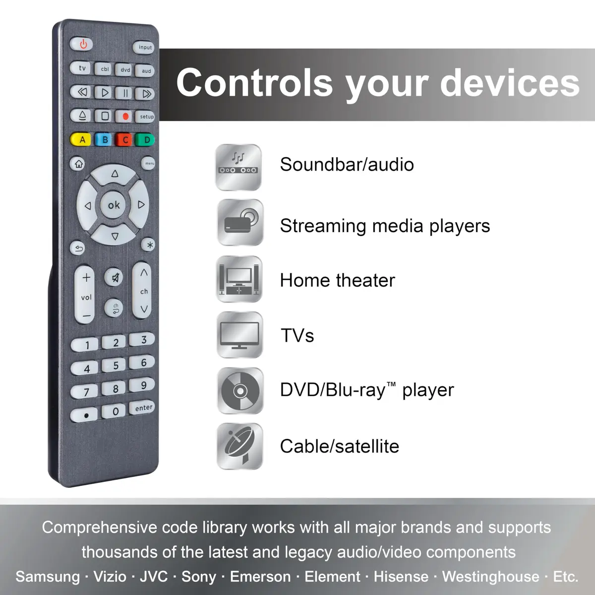 GE 4-Device Backlit Universal Remote Control | Samsung TV Compatible, Graphite, 1 Pack - view 5