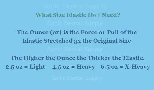 Sonic Dental Supply Clear 4.5 oz Orthodontic Elastic Rubber Bands 100 Pack (5/16 inch) | Latex-Free, Heavy Force - view 3