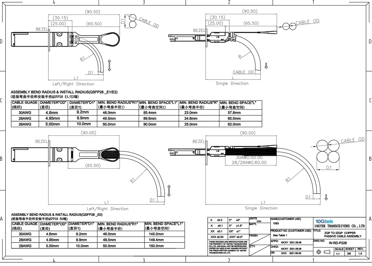 10Gtek 100GbE to 2x50GbE QSFP28 Copper Splitter Cable, 2m | High-Speed Data Center Connectivity - view 6