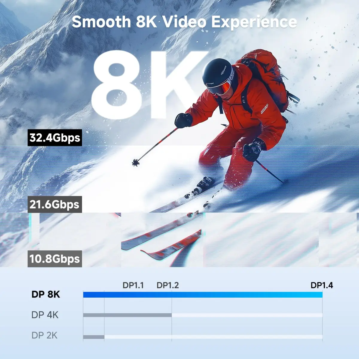 Cable Matters Active DisplayPort Extension Cable, DP 1.4, 3m (10ft) | 8K@60Hz, 32.4 Gbps Bandwidth - view 3