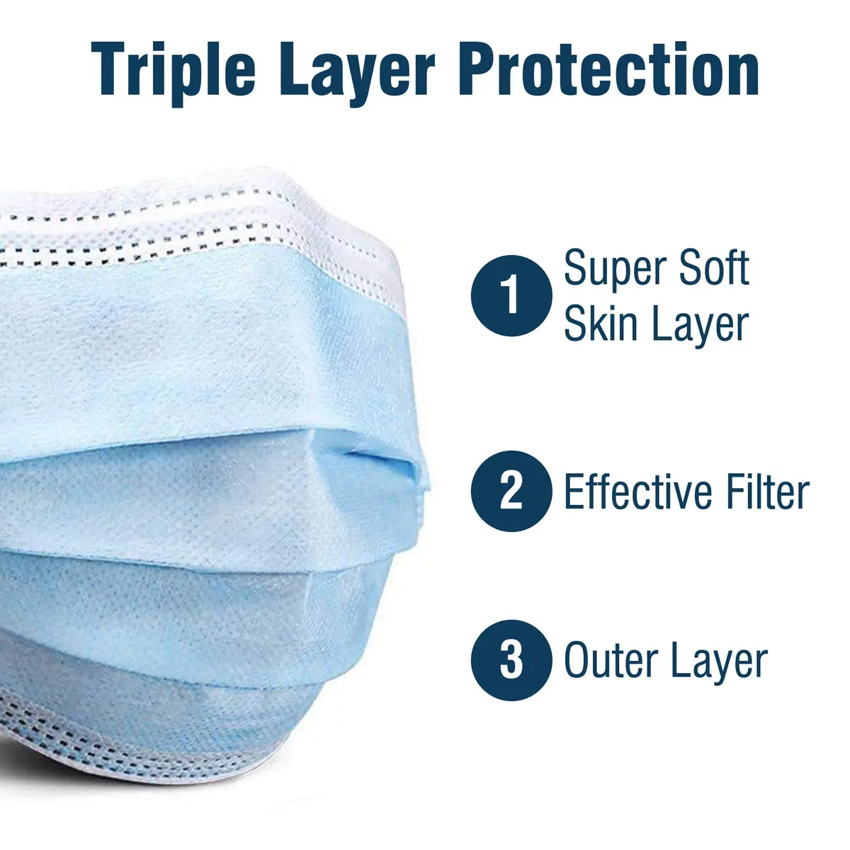 WECARE Disposable Face Mask Individually Wrapped - 50 Pack, Blue Masks 3 Ply | Comfortable, Breathable & Latex-Free - view 3