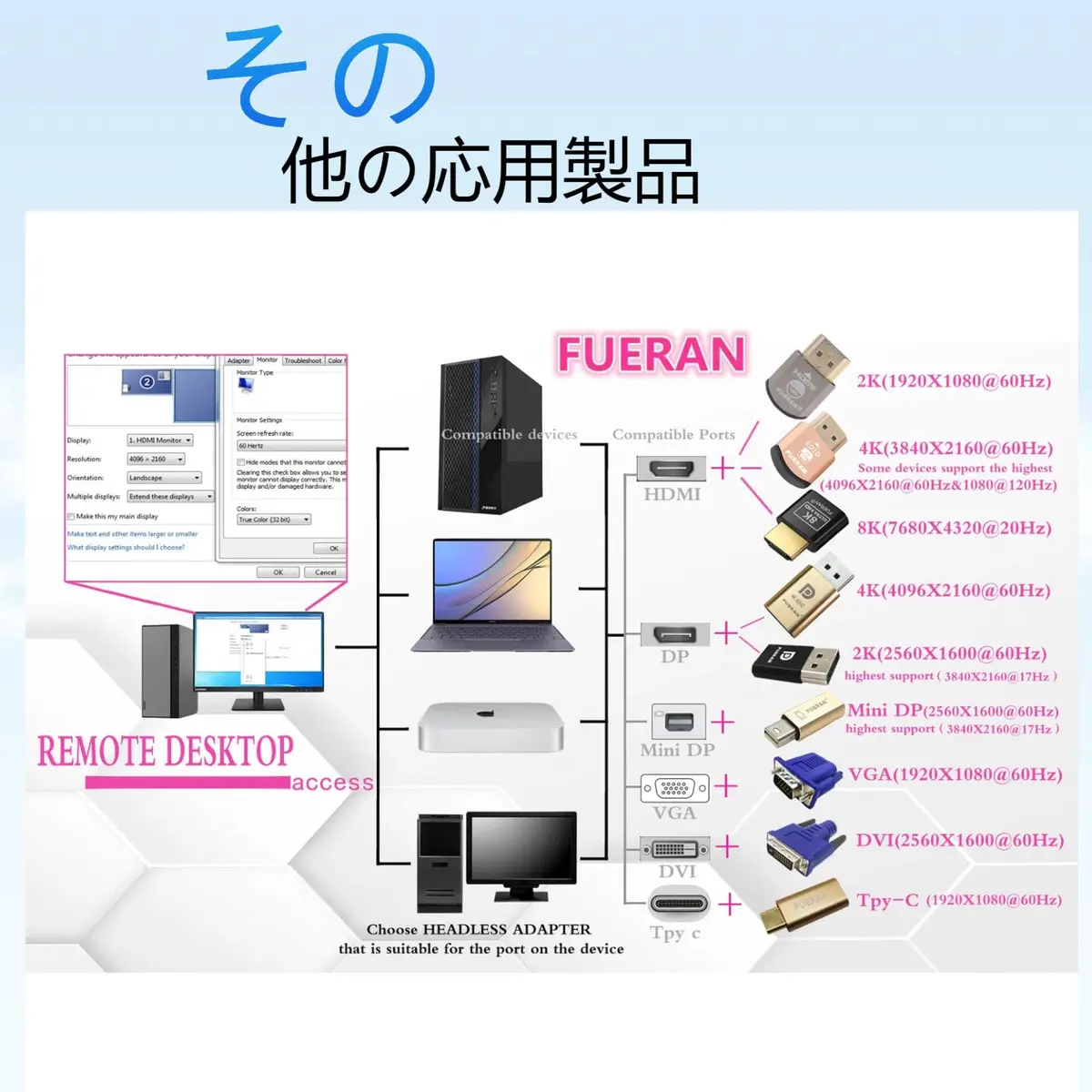 FUERAN Mini DP Display Emulator Plug 2560x1600@60Hz | Extends Headless PC Resolution - view 7