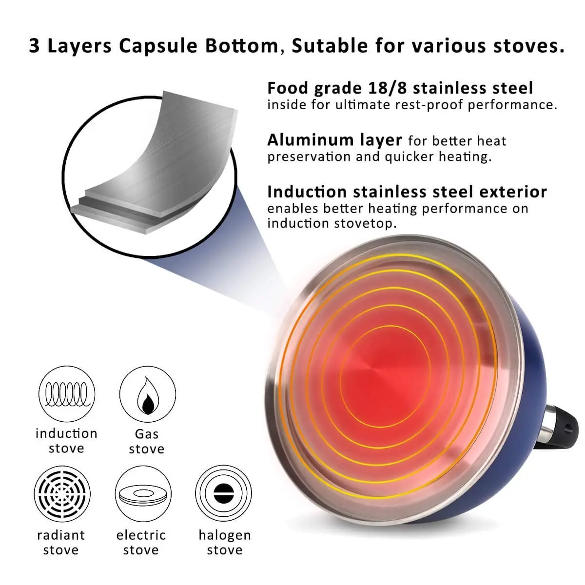 Rorence Whistling Tea Kettle for Stove Top 2.6QT (2.5L) Stainless Steel Navy Blue | Heats Water Fast - view 3