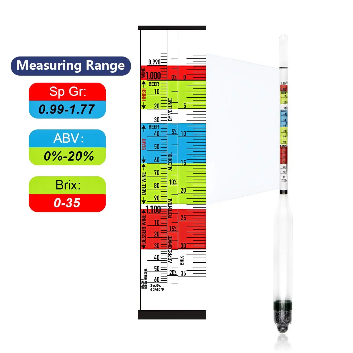 Circrane Triple Scale Hydrometer for Home Brewing | Accurate ABV, Brix & Gravity Test Kit (0.99-1.17 SG, 0-35 Brix, 0-20% ABV) - view 4
