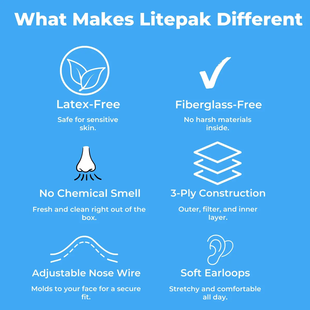 Litepak Disposable Face Mask 125-Pack Comfort Earloops with Dispenser Box (Black) | 3 Ply Adult Masks for Daily Use - view 4