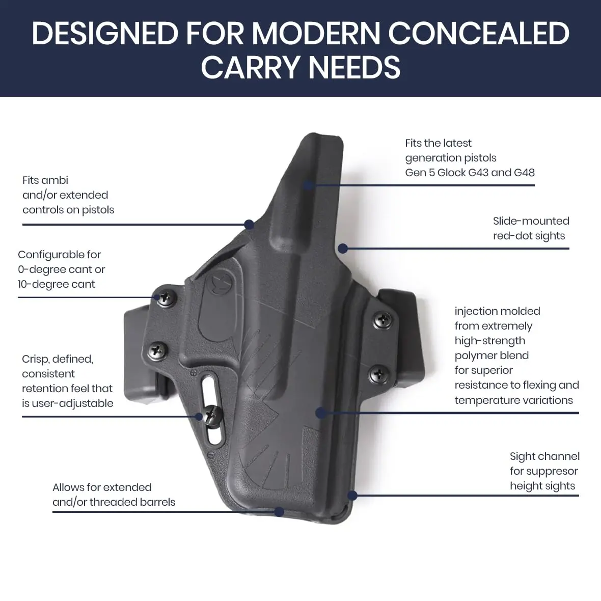 Raven Concealment Systems Perun Gun Holster Compatible with Glock 48 | Black Finish, Ambidextrous, OWB | PXG48-FBM - view 4