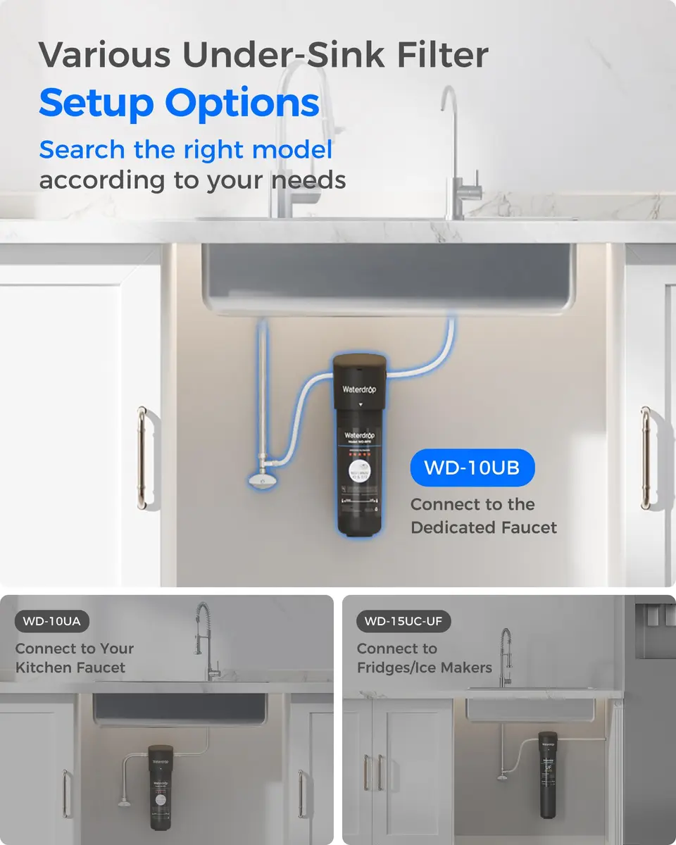 Waterdrop 10UB Under Sink Water Filter System with Dedicated Faucet, 11000 Gallons (30,000 Liters) | Reduces PFAS, Lead, Chlorine - view 7