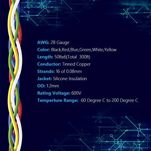 Fermerry 28 AWG Stranded Silicone Wire Spool - 50ft, 6 Colors - view 2