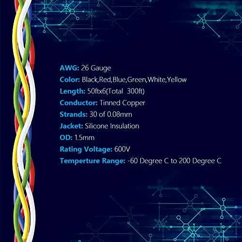 Fermerry 26 AWG Stranded Silicone Wire - 50ft Spool, 6 Colors - view 2