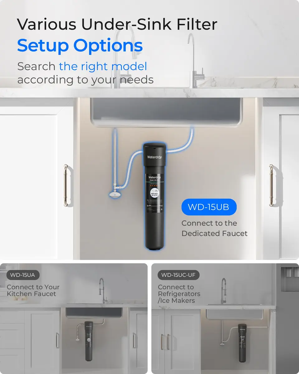 Waterdrop 15UB Under Sink Water Filter System with Dedicated Faucet, 19000 Gallons (730 Days) | Reduces PFAS, Lead, Chlorine - view 6