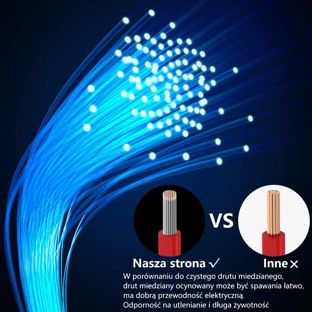 Fermerry 28 AWG Stranded Silicone Wire Spool Kit 150ft (45.7m) | 6 Colors, Heat Shrink Tubing & Wire Ties Included - view 6