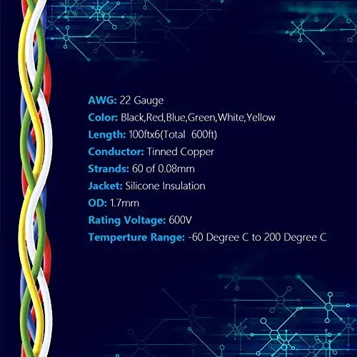 Fermerry 22 AWG Stranded Silicone Wire Spool - 100ft, 6 Colors, Heat Resistant - view 2