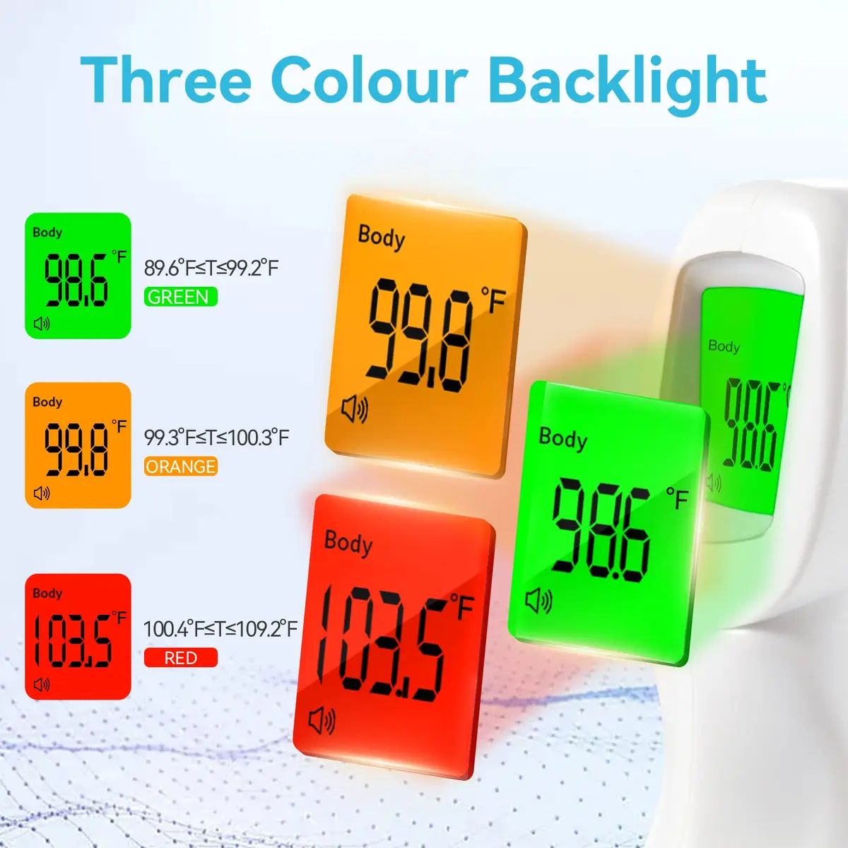 Berrcom Digital Infrared Forehead Thermometer 3 in 1 | Non Contact Fever Check for Kids & Adults - view 2