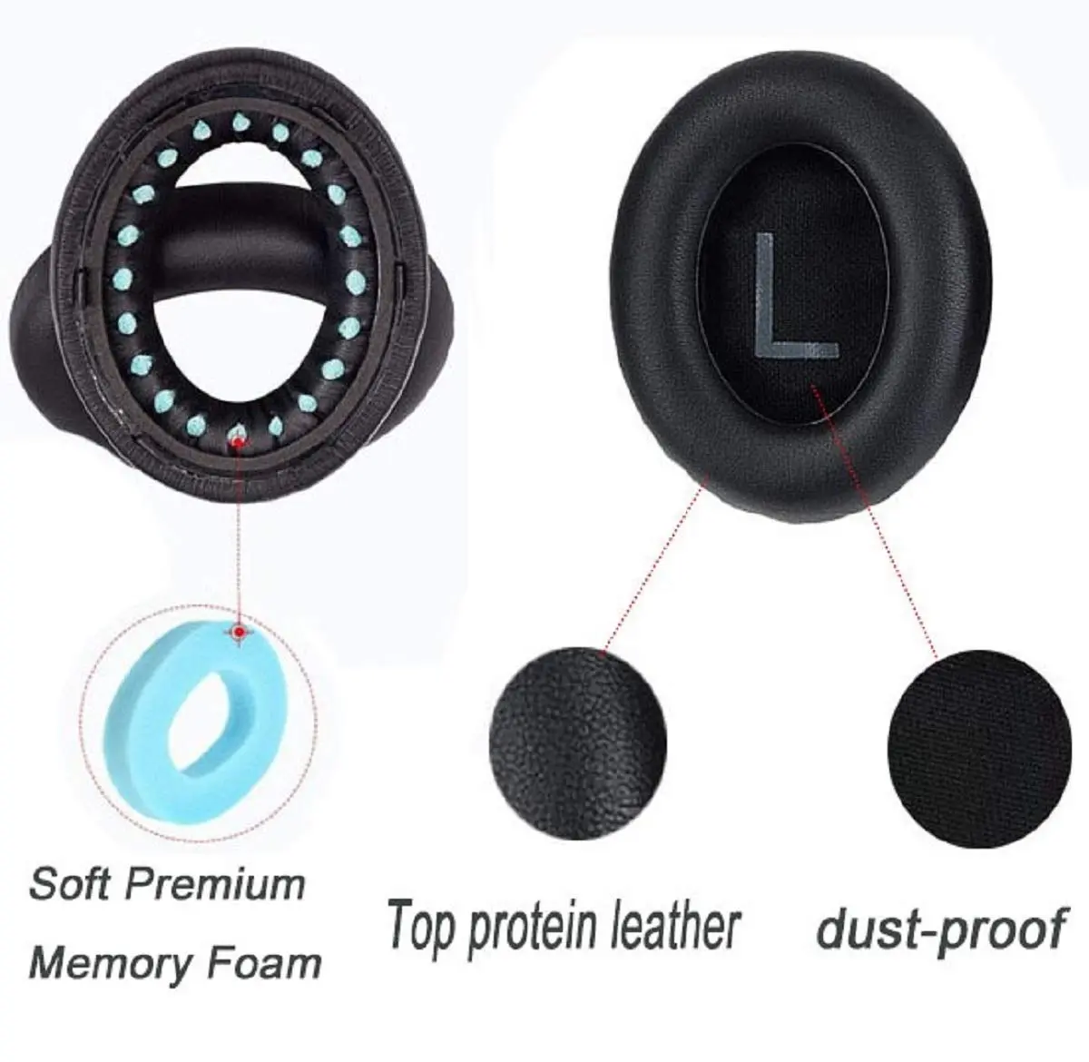 Luckvan Replacement Ear Pads for Bose 700 Headphones - NC700 Ear Pads Cushion, Black (5 in x 4 in x 0.5 in) - view 2