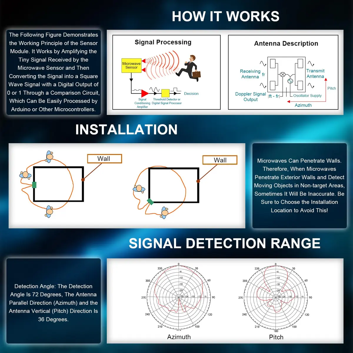 CQRobot Microwave Motion Sensor 10.525GHz Compatible with Arduino & Raspberry Pi | Long Detection Range - view 3