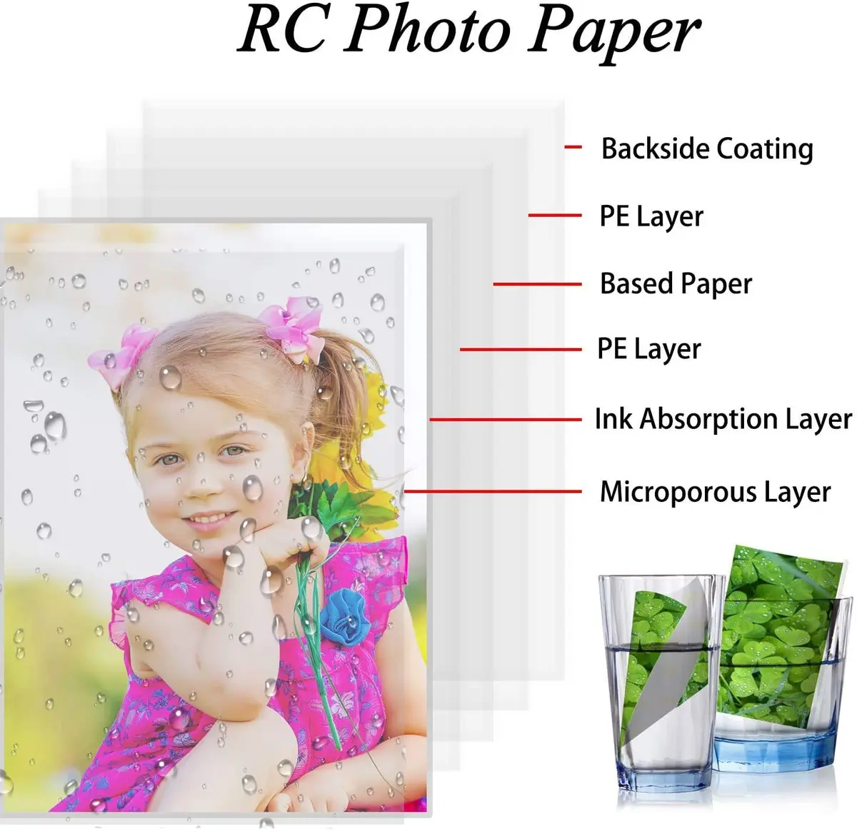 KOALA PAPER Resin Coated 13x19 Inch Satin Photo Paper 50 Sheets | High Definition Inkjet Printing - view 7
