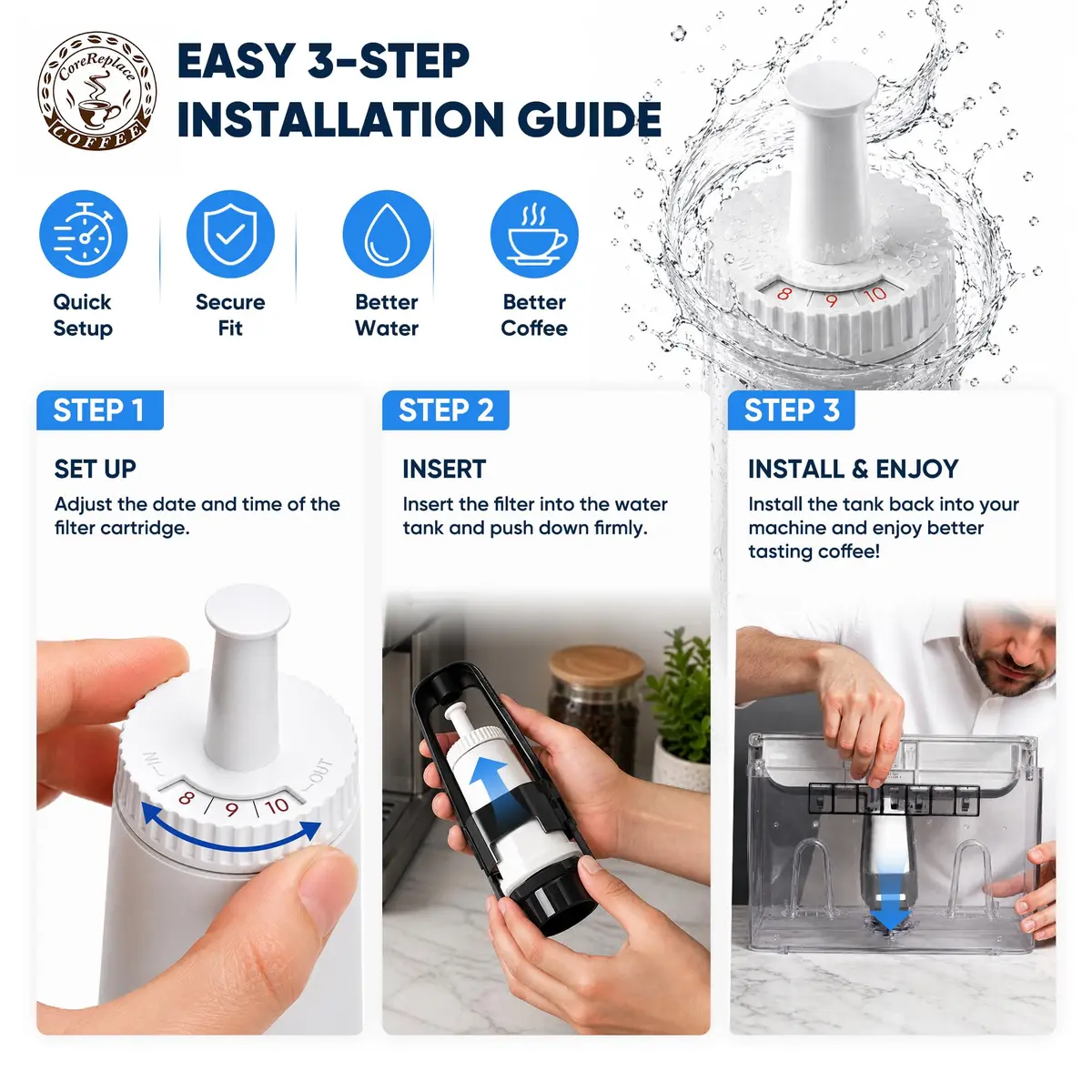 CoreReplace 4 Pack Water Filter for Breville Espresso Machines | Compatible with BES880, BES878, BES990, BES980 & BES920 - view 6