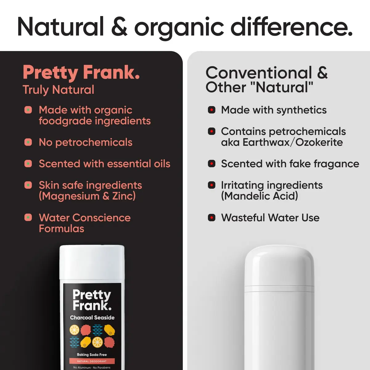 PRETTY FRANK Natural Baking Soda-Free Deodorant Stick, Charcoal Seaside | Sensitive Skin Friendly, Organic Ingredients (70-120 chars) - view 2