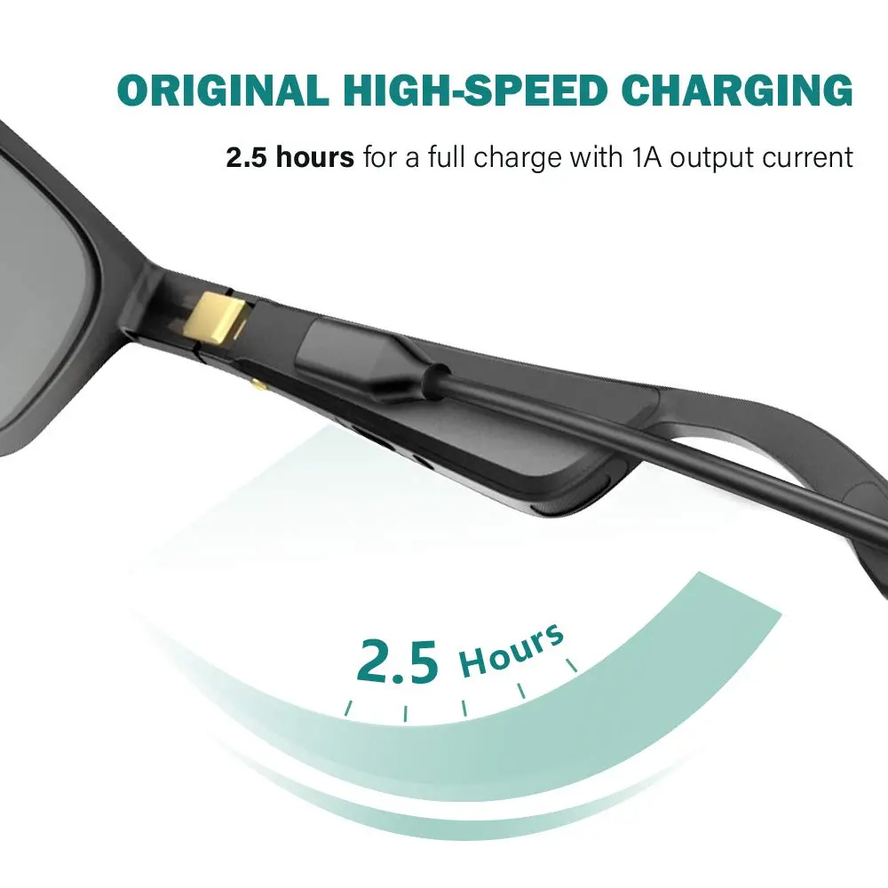 TUSITA Magnetic USB C Charging Cable Compatible with Bose Frames Audio Sun Glasses, 1M, 2-Pack | Fast & Safe Charging - view 4
